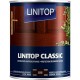 LINITOP CLASSIC 2,5L ΒΕΡΝΙΚΙ ΕΜΠΟΤΙΣΜΟΥ ΔΙΑΚΟΣΜΗΤΙΚΟ - ΠΡΟΣΤΑΤΕΥΤΙΚΟ